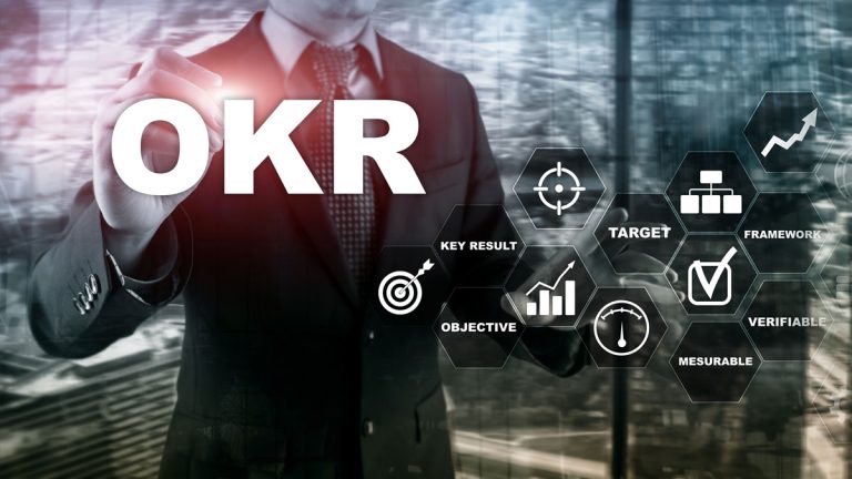 INTRODUCING OKRS