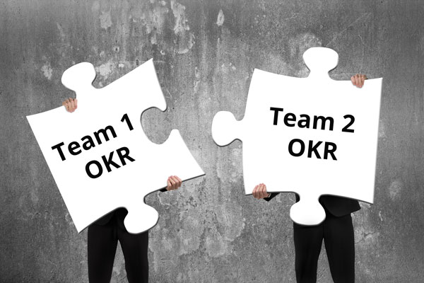 Driving OKR Alignment