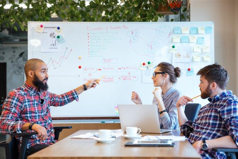 Managing Effectively with OKRs
